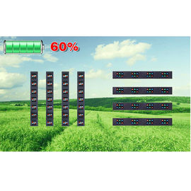 Large Scale Mediafacade Led Display Screen, 1r1g1b Configuration Led Advertising Board